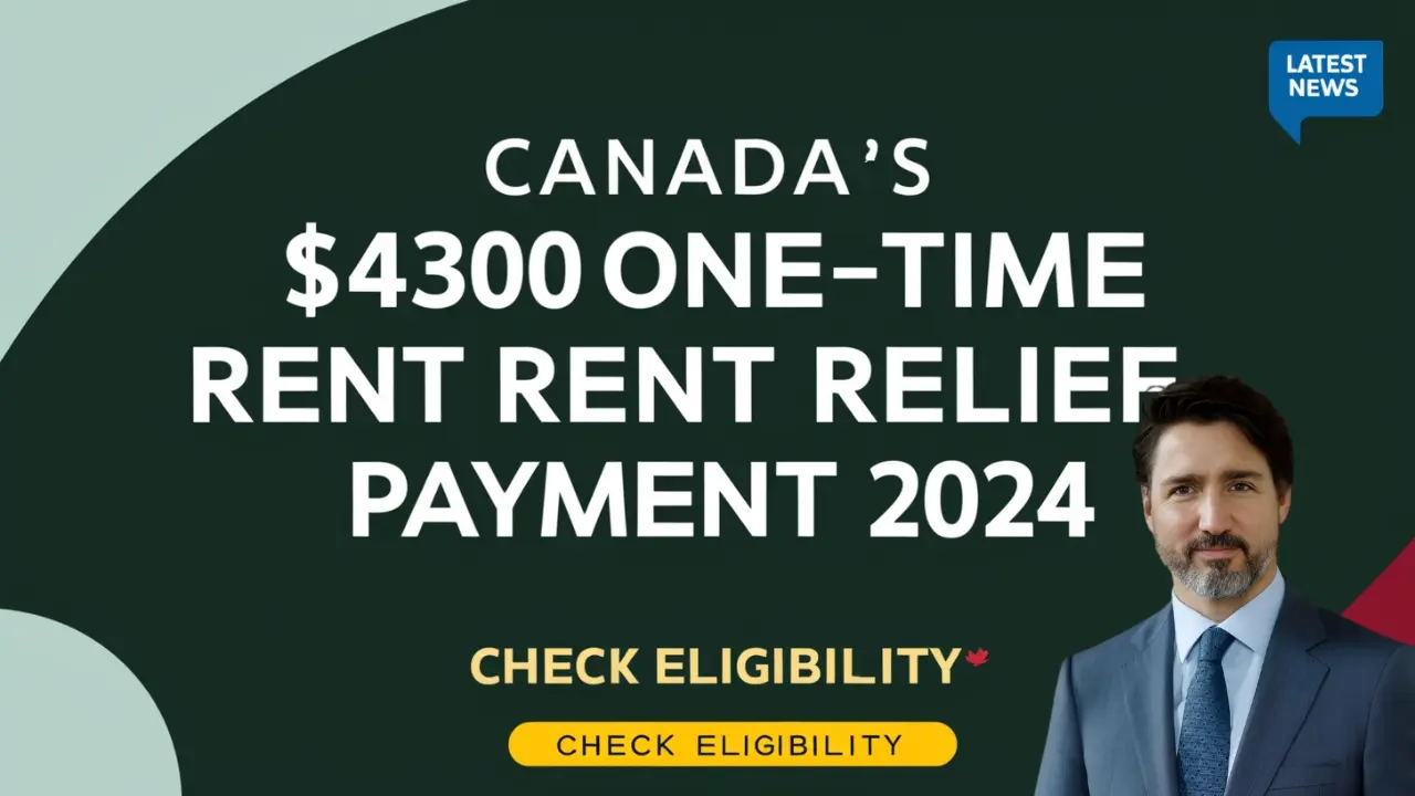 2024 Canada Rent Relief