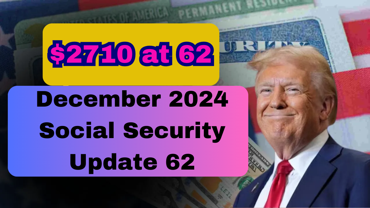 2024 Social Security Update