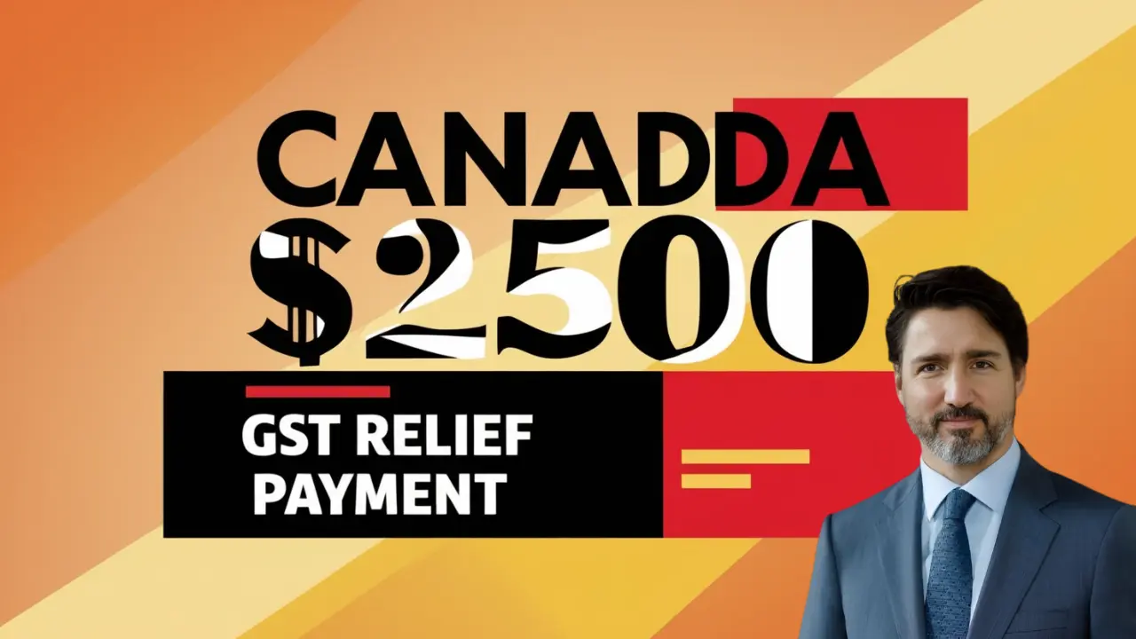 $250 GST Relief in Canada