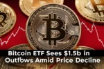 Bitcoin ETF Sees $1.5B