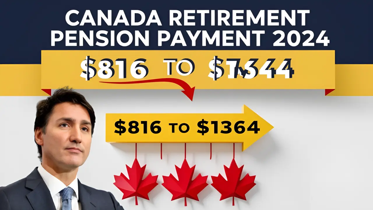 Canada Retirement Pension Payments