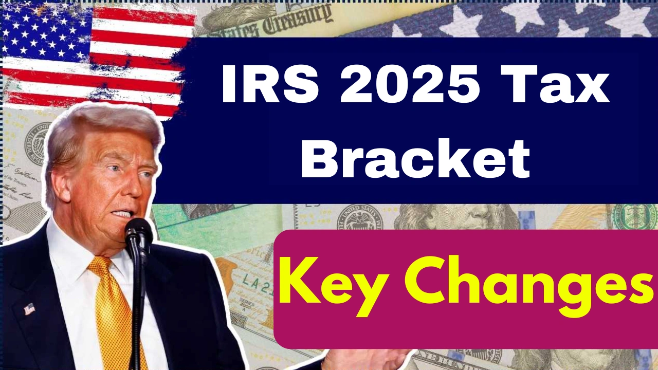 IRS 2025 Tax Bracket Adjustments