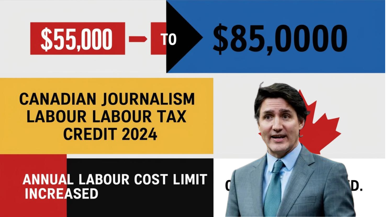 Canadian Journalism Tax Credit 2024