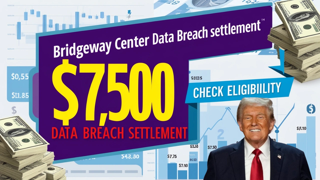 Bridgeway Center Data Breach Settlement: How to Check Your $7,500 Eligibility & File a Claim