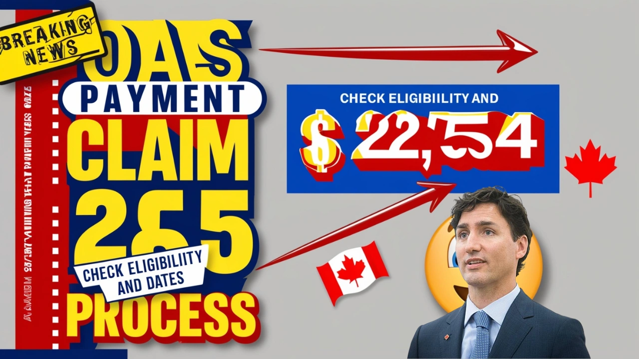 $2,254 OAS Payment from CRA in 2024