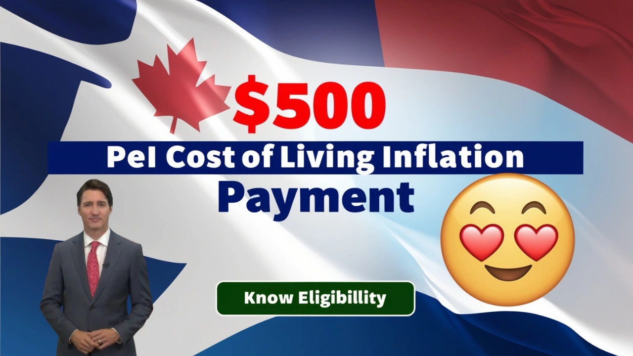 PEI Cost of Living Inflation Relief