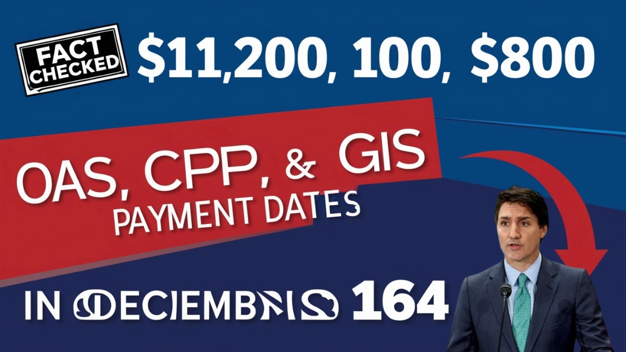 2024 OAS, CPP, and GIS Payments