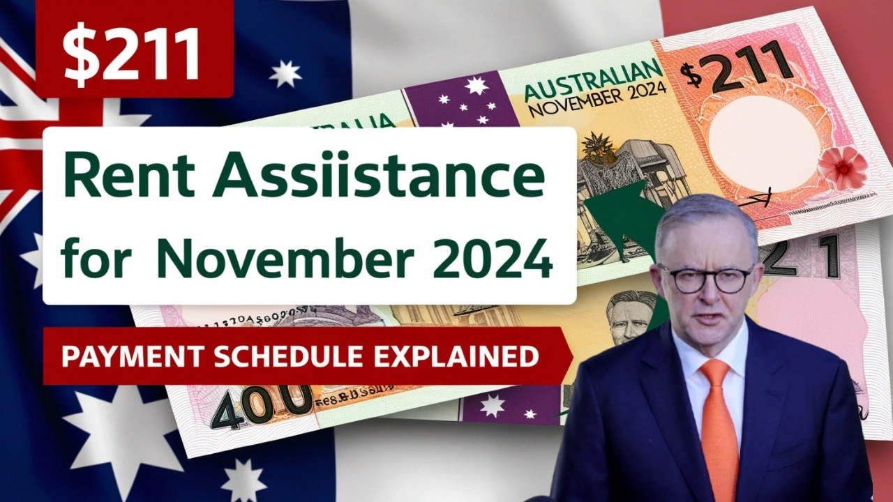 November 2024 Rent Assistance: