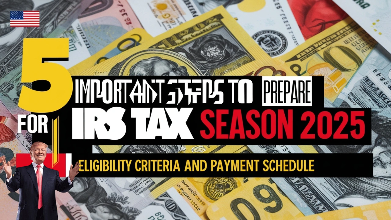 IRS Tax Season 2025