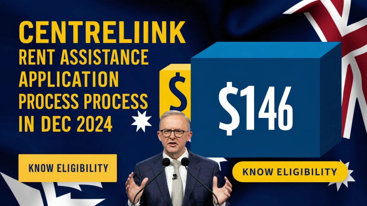 $146 Centrelink Rent Assistance