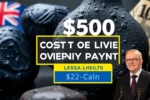 Australia $500 Cost of Living Payment 2024