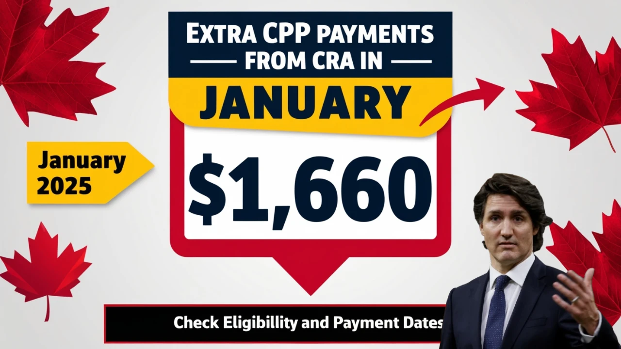 $1,660 Extra CPP Payment from CRA in January