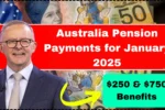 Australia Pension Payments for January 2025