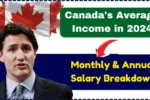 Canada's Average Income in 2024