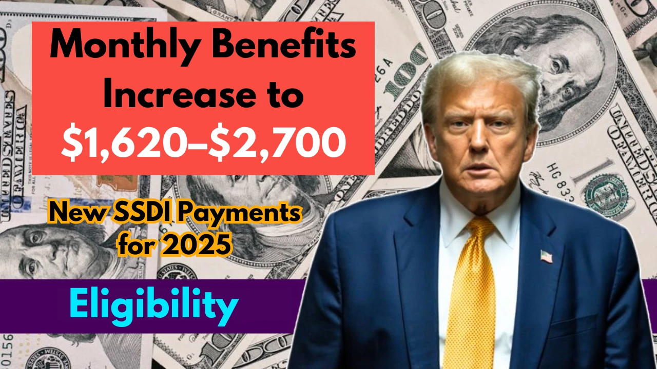 New SSDI Payments for 2025